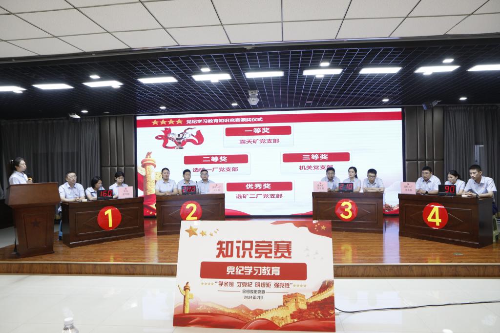 20240725-金鉬汝陽“學(xué)條例 守黨紀(jì) 明規(guī)矩 強(qiáng)黨性”黨紀(jì)學(xué)習(xí)教育知識(shí)競(jìng)賽.JPG